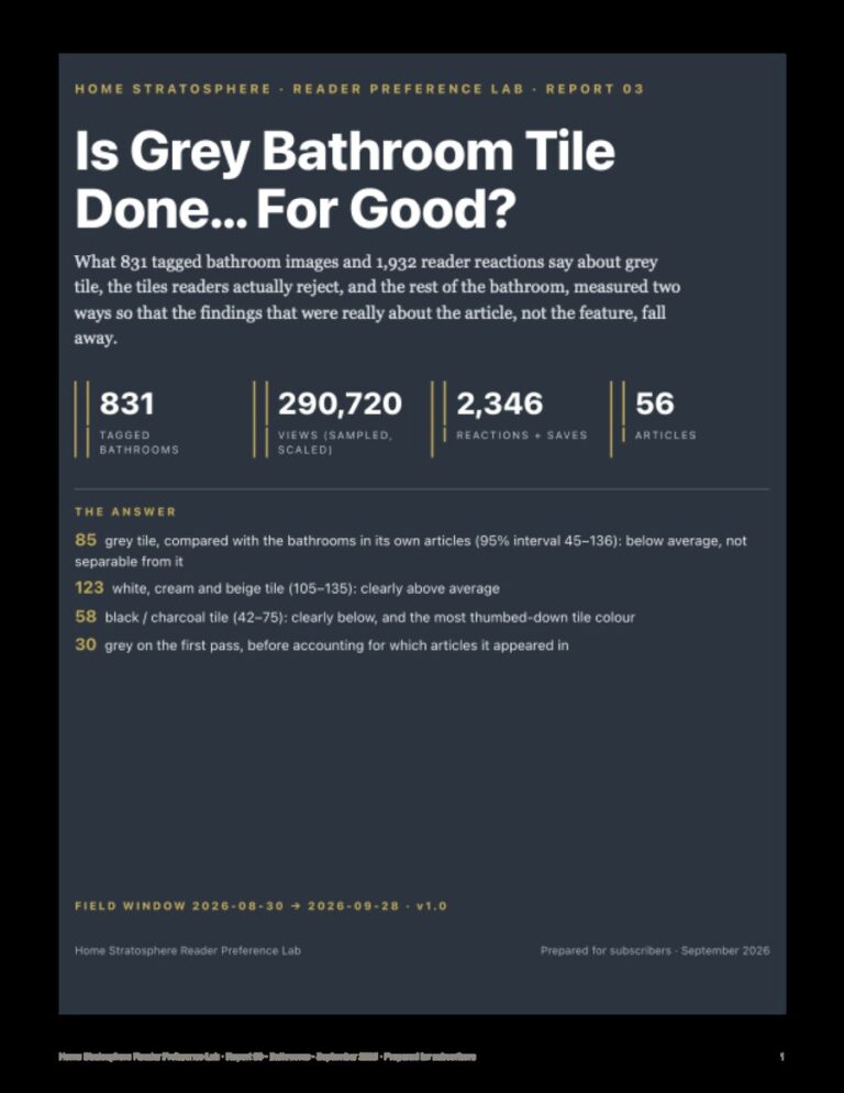 Cover of the grey bathroom tile report