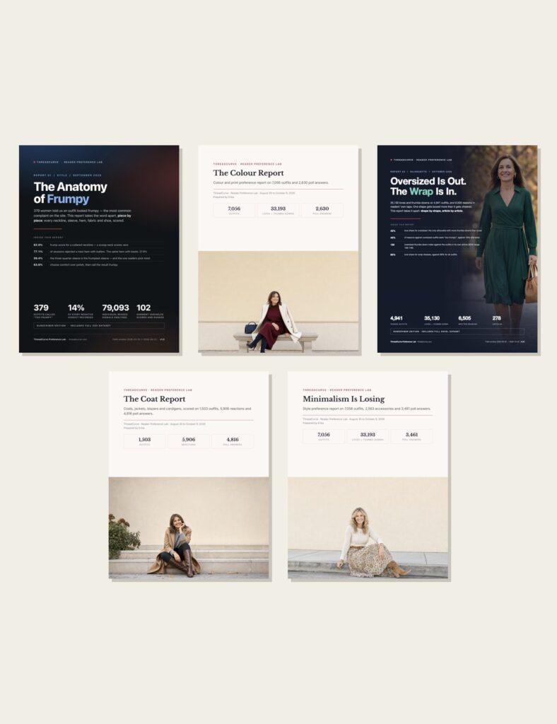 Covers of the five Statwren fashion and style reports