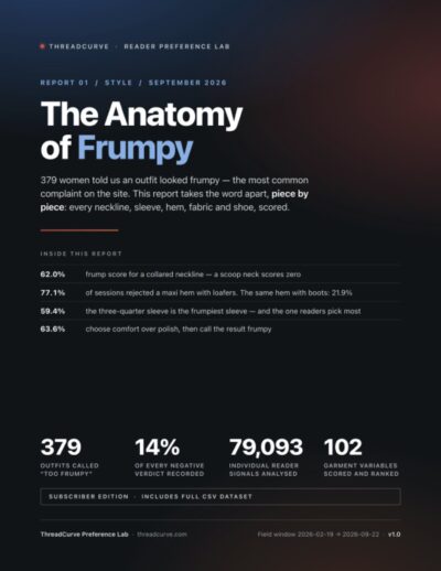 Cover of The Anatomy of Frumpy report