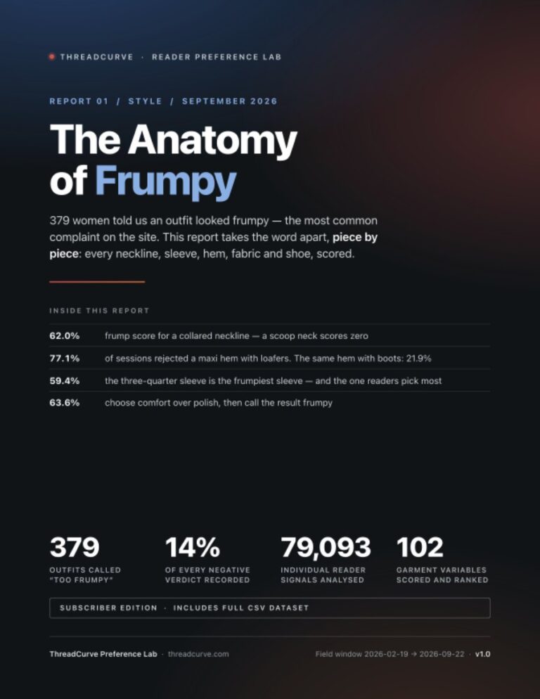 Cover of The Anatomy of Frumpy report
