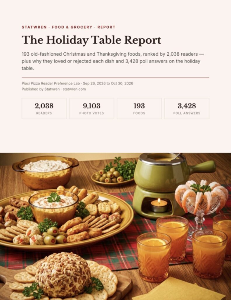 Cover of The Holiday Table Report