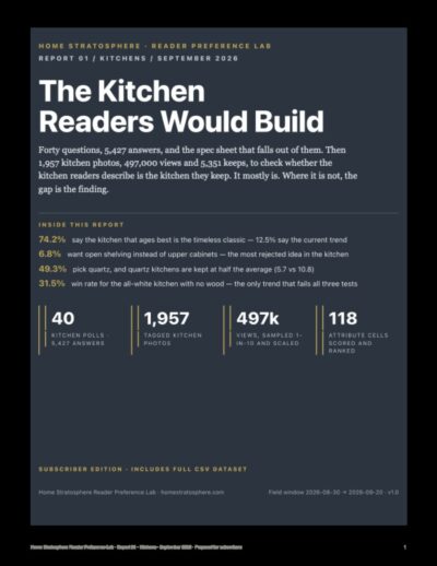 Cover of the Statwren kitchen preference report