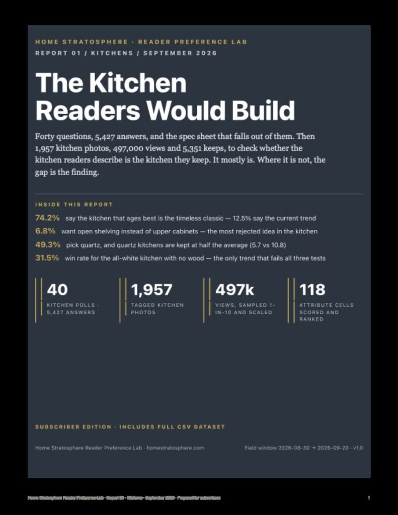 Cover of the Statwren kitchen preference report