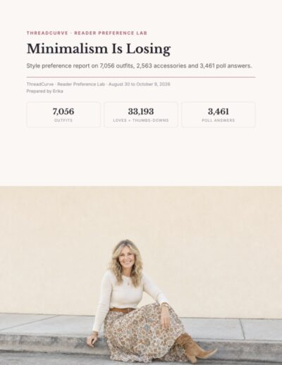 Cover of the Minimalism Is Losing style report