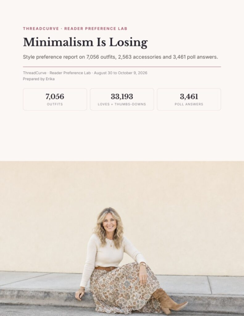 Cover of the Minimalism Is Losing style report